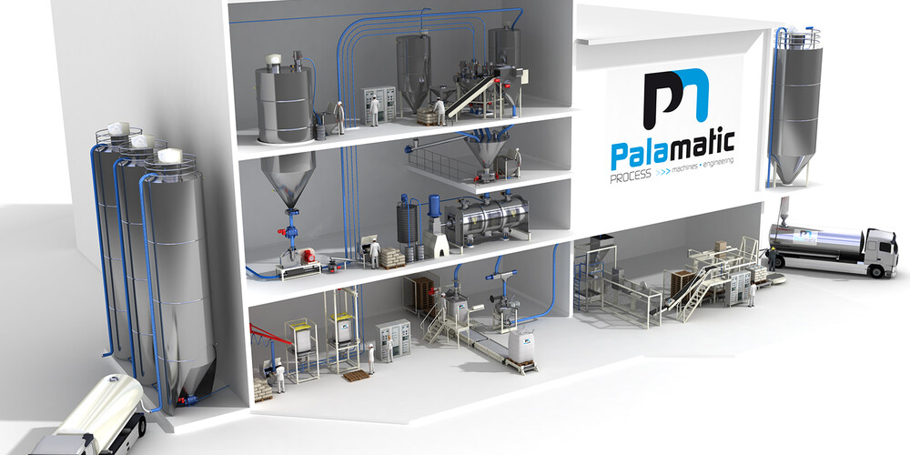 Palamatic Process Inc