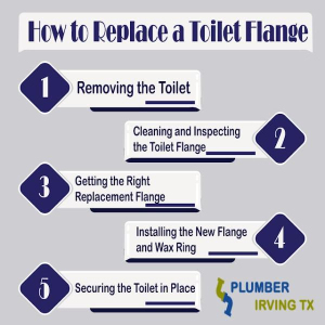 Plumber Irving TX