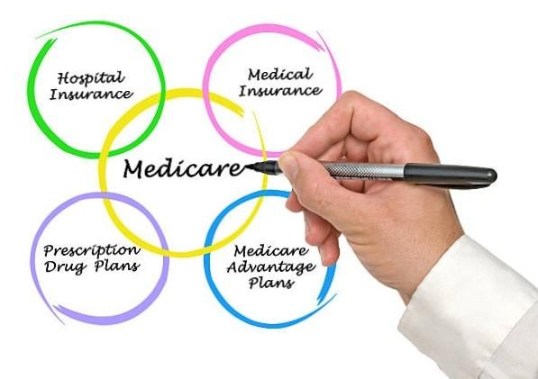 Florida Seniors Health Insurance