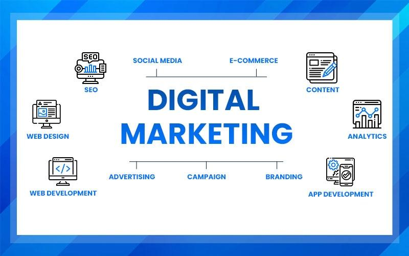 Iconier Digital Marketing Agency