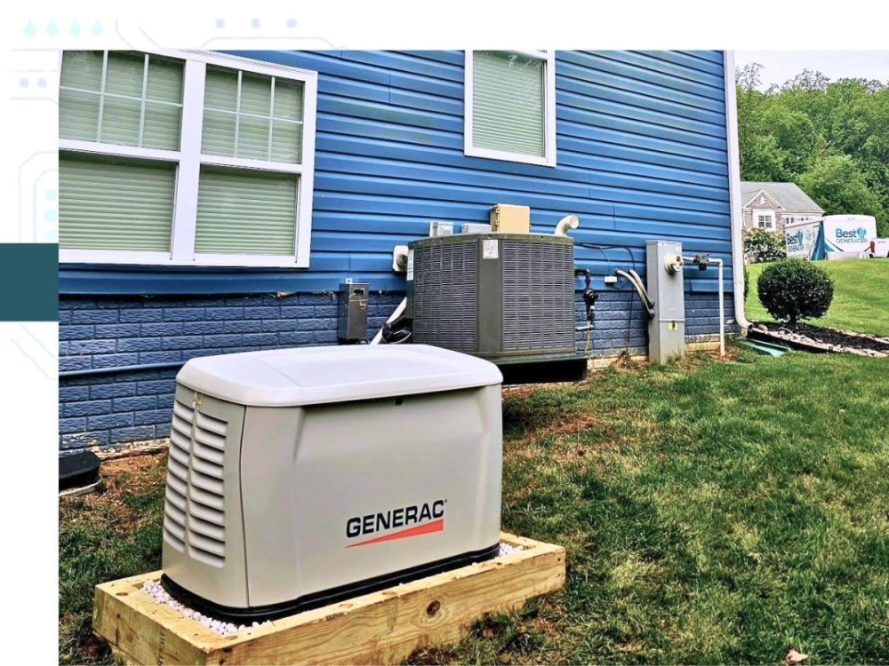 Best Generator